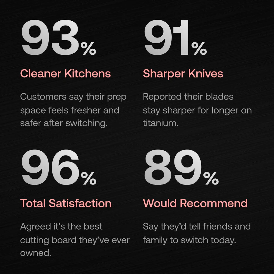 ✅ Food-grade metal | 💪 Durable and rust-proof 🍖 Suitable for meat and vegetables | ✨ Easy to clean and portable | An essential upgrade for your kitchen!