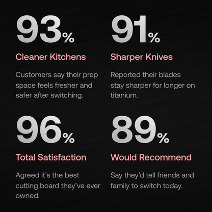 ✅ Food-grade metal | 💪 Durable and rust-proof 🍖 Suitable for meat and vegetables | ✨ Easy to clean and portable | An essential upgrade for your kitchen!