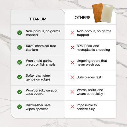 ✅ Food-grade metal | 💪 Durable and rust-proof 🍖 Suitable for meat and vegetables | ✨ Easy to clean and portable | An essential upgrade for your kitchen!